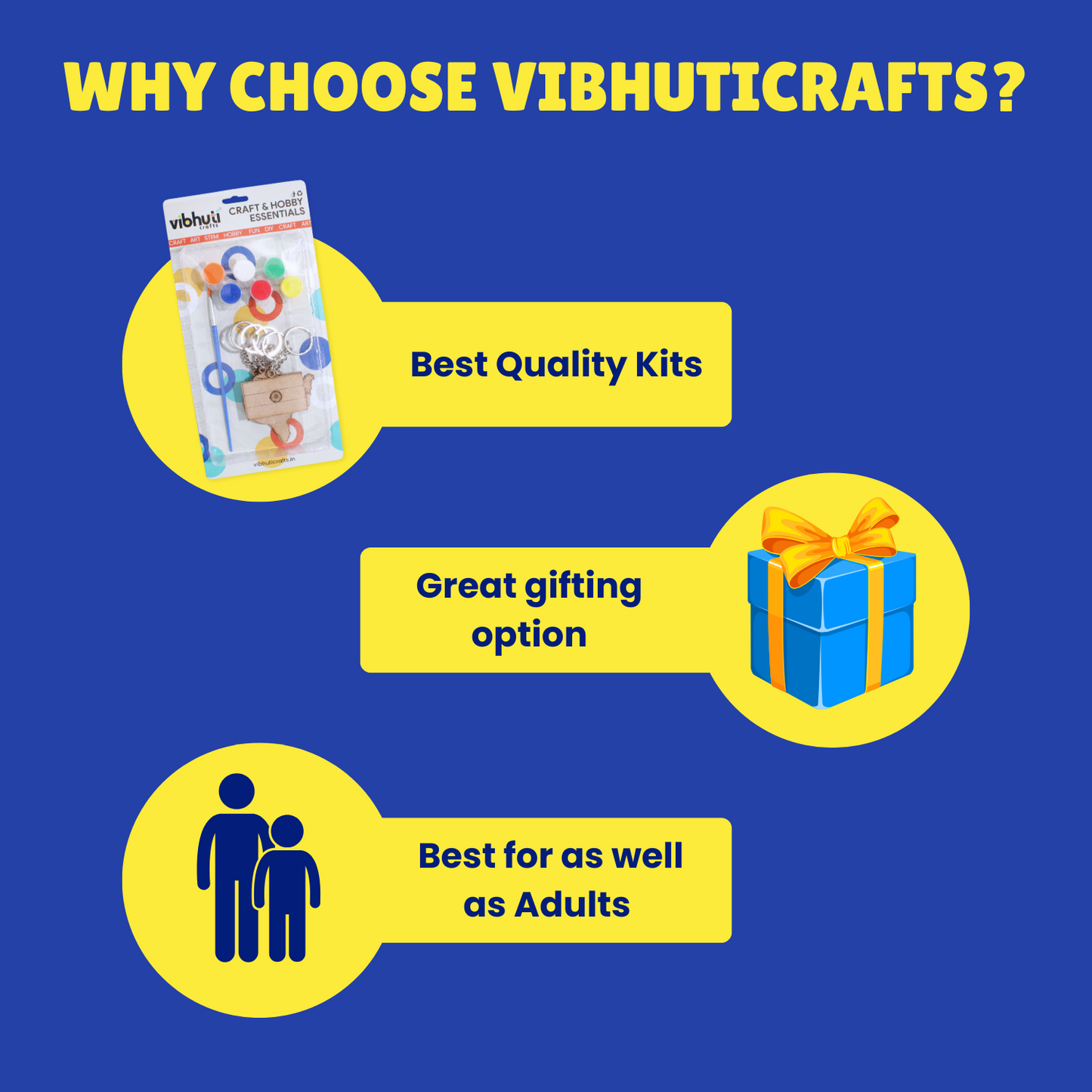 VibhutiCrafts Independence Day Keychain Painting Kit | Flag, Map, Jai Hind & More | Paints + Brush Included