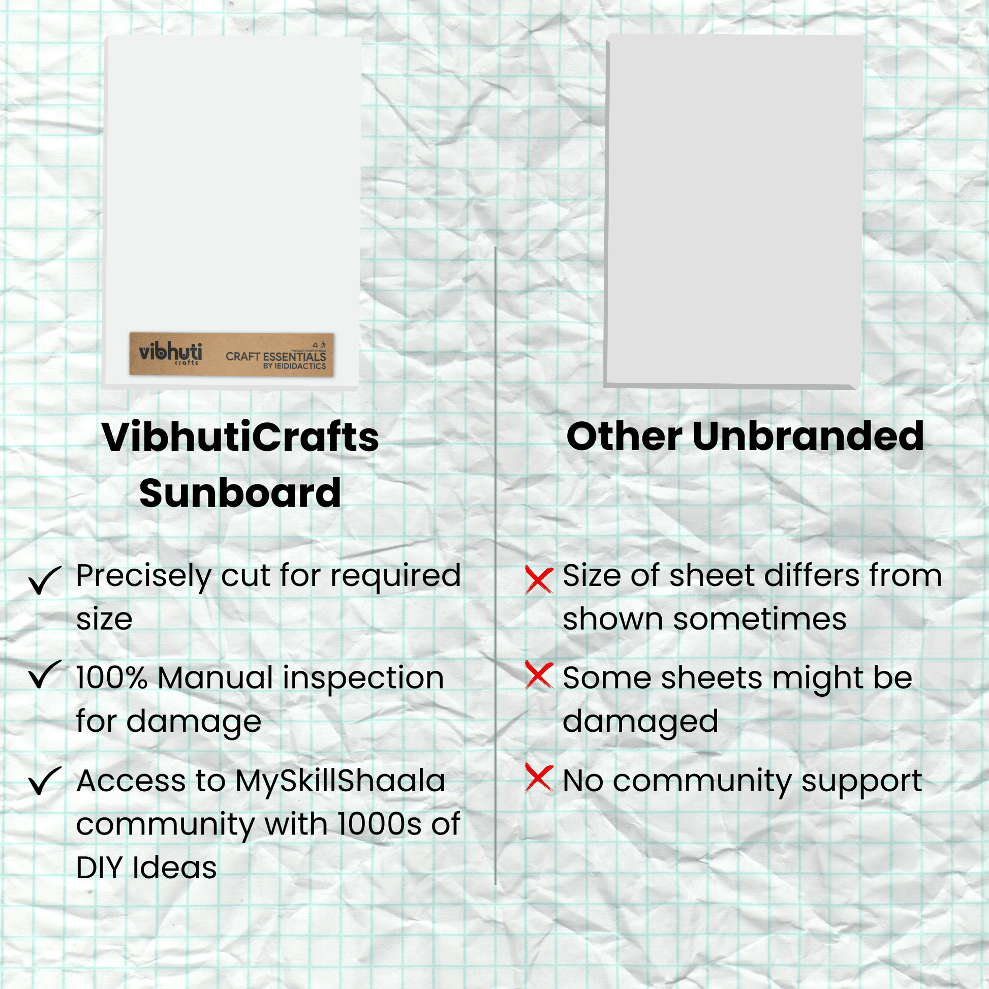 Sunboard (A4, 3mm – Pack of 10) – Lightweight & Versatile for Craft, Signage & DIY - VibhutiCrafts